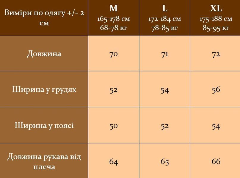 Светр стильний чоловічий ,теплий , білий