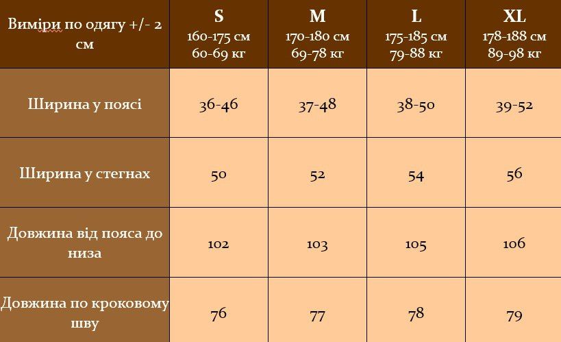 Брюки джоггери чоловічі на манжетах,хакі 903 хак фото