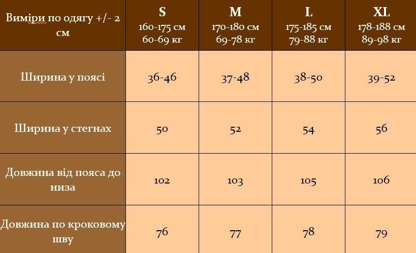 Штани чоловічі ,чорні ,джогери на манжетах