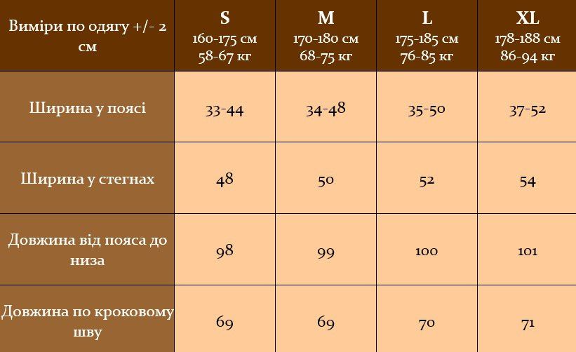 Спортивні штани чоловічі , на манжеті, сірі 1282 фото