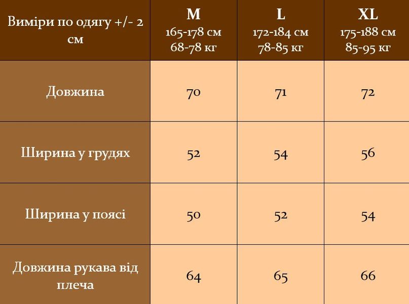 Светр стильний чоловічий ,теплий ,чорний 2283 чор фото